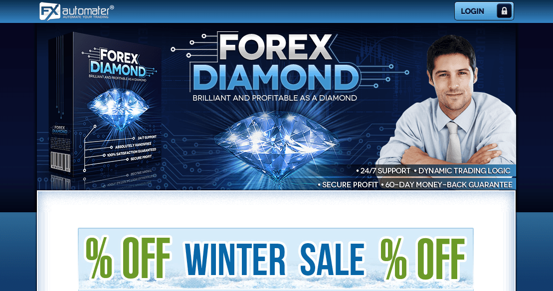 Forex hacked coupon code