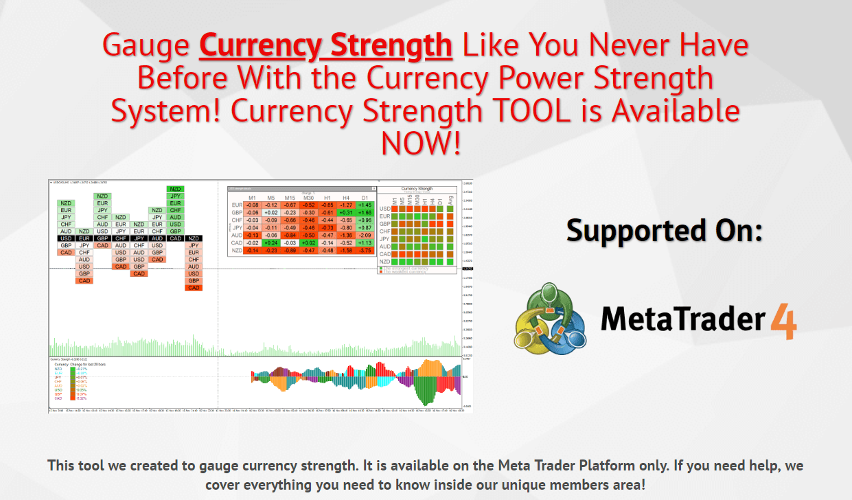 Forex Archives Coupon Codes Of Im Launches - 