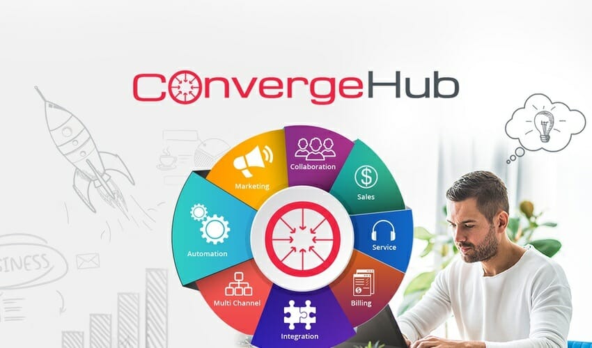 ConvergeHub Coupon Code > 94% Off Promo Deal
