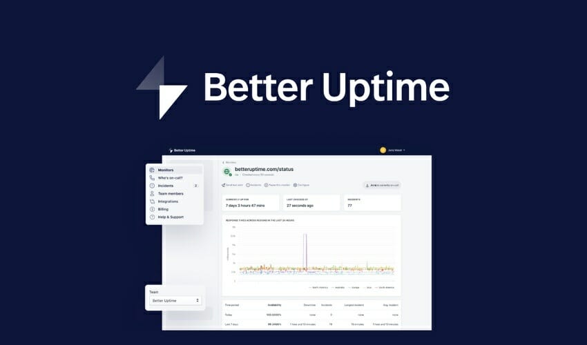 Better Uptime Coupon Code
