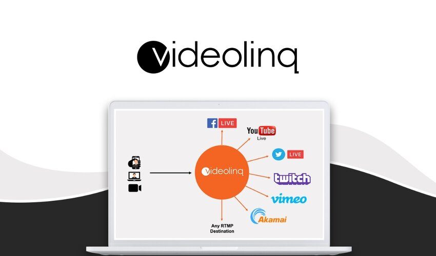 Videolinq Coupon Code