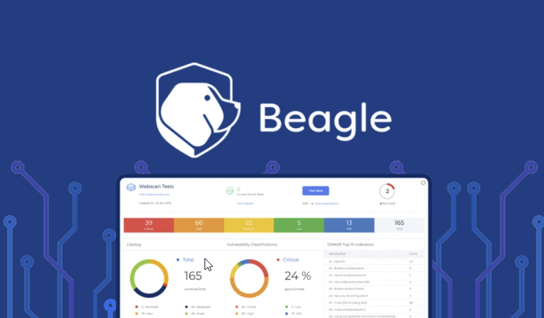 BeagleSecurity Coupon Code