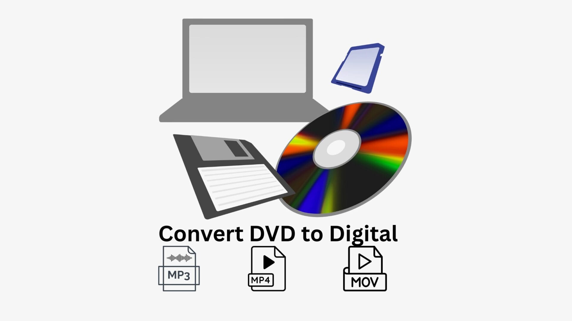 convert dvd to digital